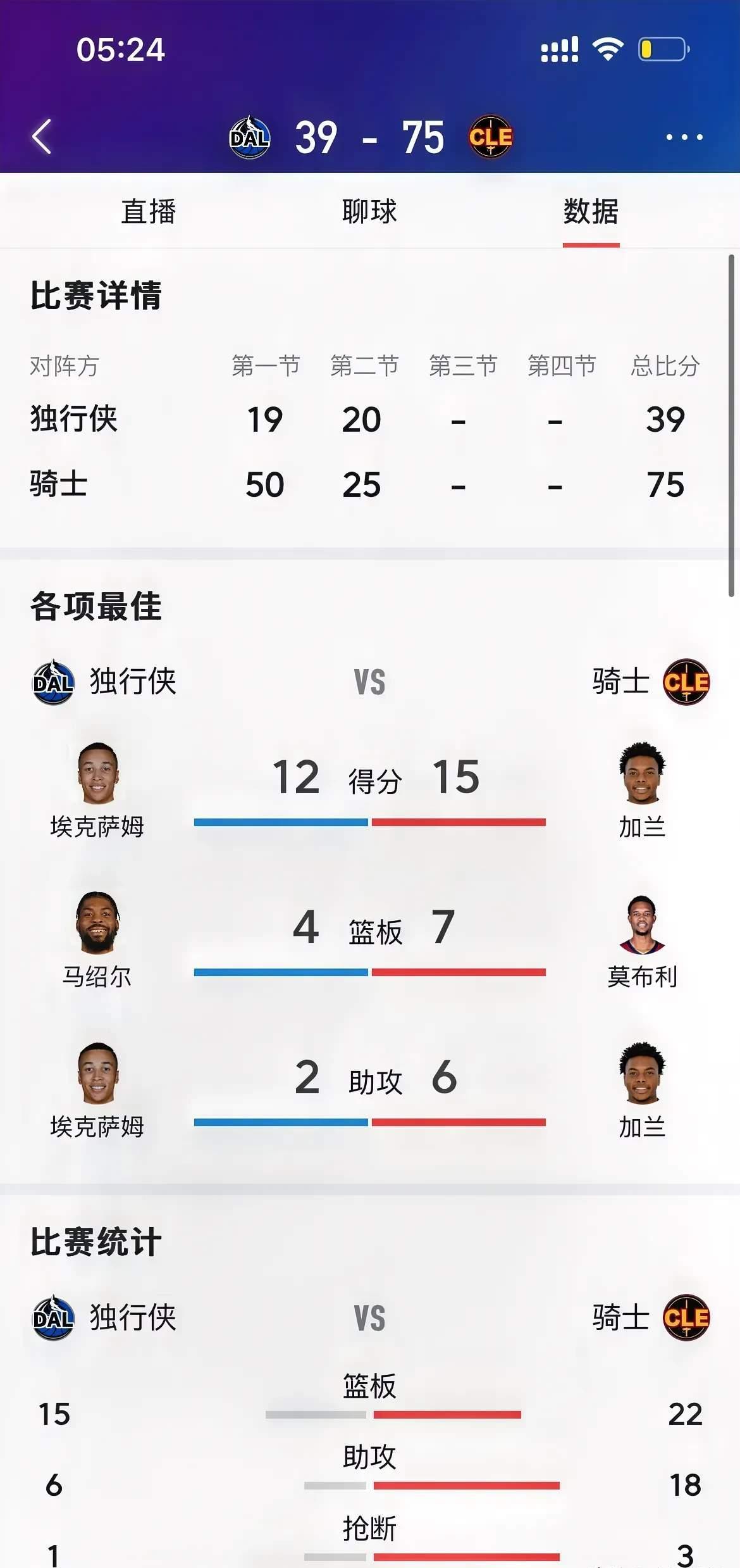 包含独行侠官方公布新规，西蒙斯引发争议，连续三场30+球迷热议！的词条
